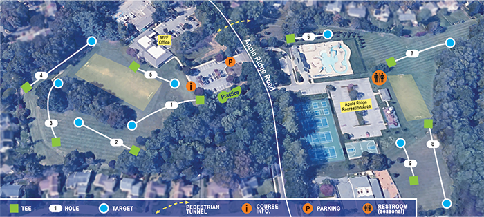 Multigolf Map WEB 2