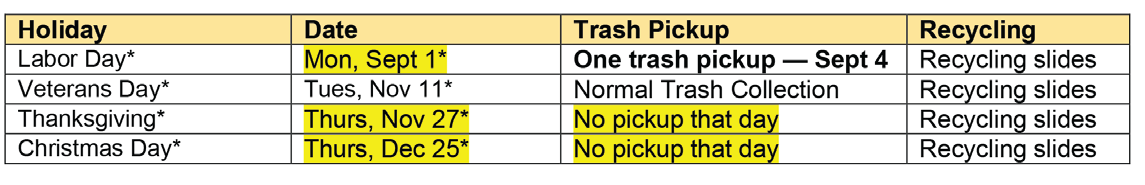 holiday_trash.jpeg